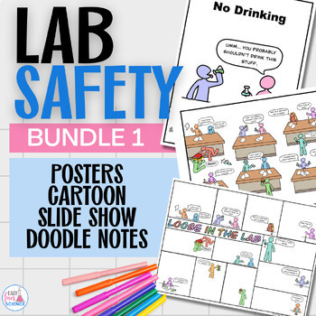 Preview of Lab Safety Rules Posters, Slideshow, Cartoon and Coloring Page Bundle