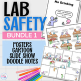 Lab Safety Rules Posters, Slideshow, Cartoon and Coloring 