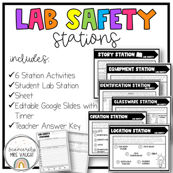 Preview of Lab Safety Stations / NO PREP / Science Lab