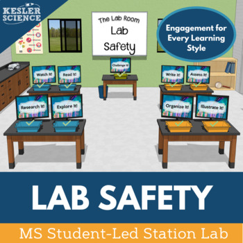 Preview of Lab Safety Student-Led Station Lab