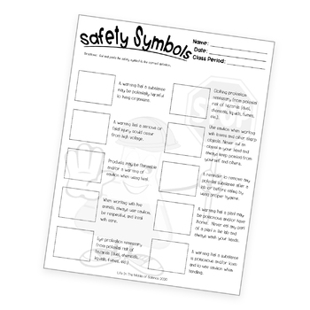 Lab Safety Symbols by Life in the Middle of Science | TpT