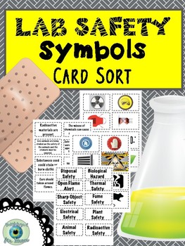 Preview of Lab Safety Symbols Card Sort/Game