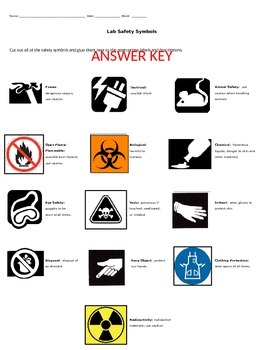 35 Lab Safety Symbols Worksheet - Worksheet Project List