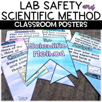 Preview of Lab Safety and Scientific Method Posters