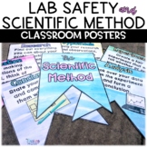 Lab Safety and Scientific Method Posters