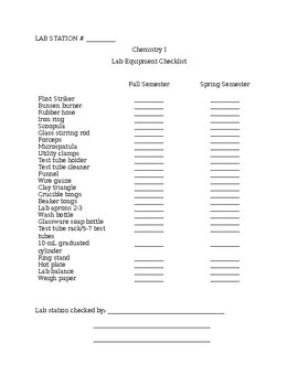 Preview of Lab Station Check Sheet