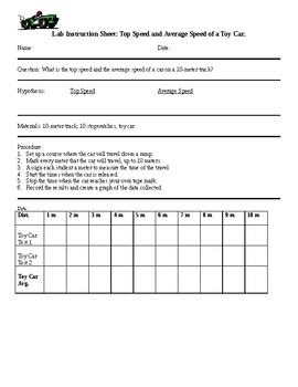 Preview of Lab; The Top Speed and the Average Speed of an RC Car