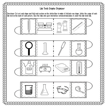 Lab Tools, Measurement, and Scientific Method Practice by Evelina's