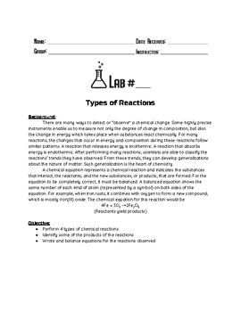 lab types of reactions assignment reflect on the lab