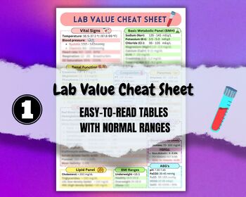 Preview of Free Lab Value Cheat Sheet for Nursing Students and Healthcare Workers, NCLEX