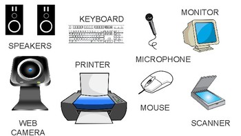 Label Parts of the Computer by K12 Computer Science Solutions | TpT