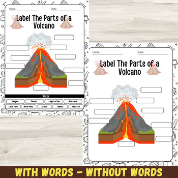 Label The Parts of a Volcano: Volcanic Anatomy Labeling Worksheets ...