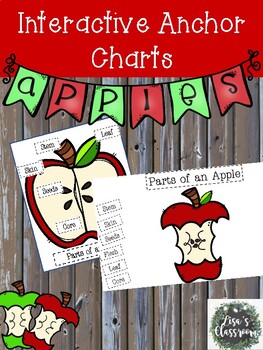 Preview of Label an APPLE Interactive Anchor Chart - PAPERLESS