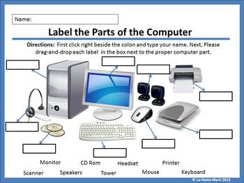 Label the Parts of the Computer & Sorting Interactive Drag & Drop ...