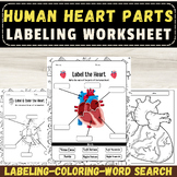 Label the Parts of the Human Heart: Anatomy Activity End o