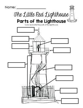 Label the Parts of the Lighthouse - The Little Red Lighthouse