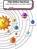 Label the Planets of the Solar System (Anchor Chart Poster