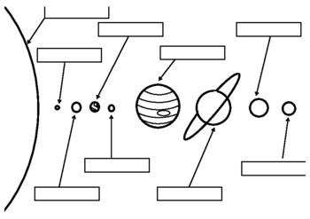 solar system graphic organizer printable