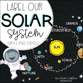 Preview of Label the Solar System / Planets