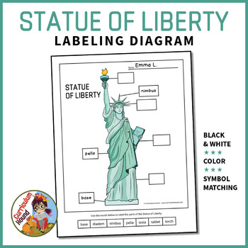Preview of Statue of Liberty Activities: Labeling Diagram & Symbol Matching Worksheet