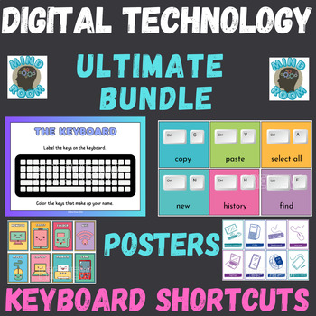 Preview of Label the Keyboard Shortcuts Posters Printable Visuals DIGITAL TECHNOLOGY