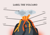 Label the volcano 