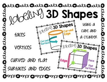 Preview of Labeling 3D Shapes