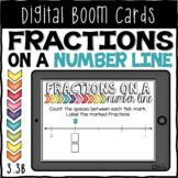 Labeling Fractions on a Number Line Boom Cards | Distance 