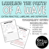 Labeling Parts of a Wave