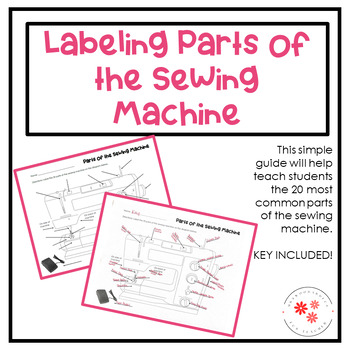 Sewing Machine Parts - Janome Schoolmate Flashcards