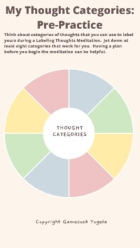 Preview of Labeling Thoughts Wheel