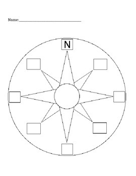 Preview of Labeling a Compass Rose- quiz or worksheet