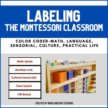 Preview of Labeling the Montessori Classroom