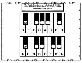 labelling the piano keys by magic music theory and history tpt