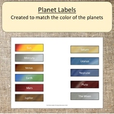 Labels Cards for the Planets Montessori Geography Work Labeling