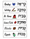 Hebrew Labels for Centers