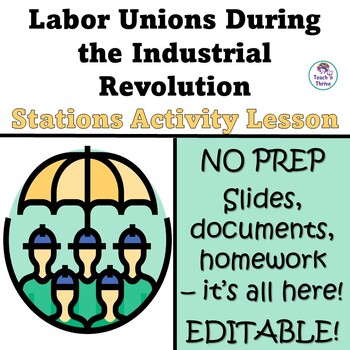Preview of Labor Movement During the Industrial Revolution: Stations Lesson, Editable
