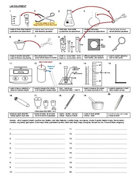 Chemistry Laboratory Equipment Worksheet by Chemistry and Science with AVB