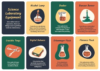 Preview of Laboratory Equipment Flashcards.