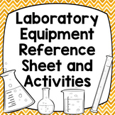 Laboratory Equipment Reference Sheet and Review