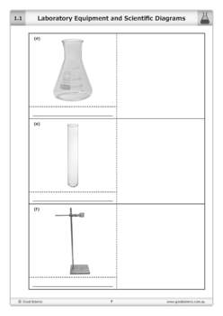 Laboratory Equipment and Scientific Diagrams [Worksheet] | TpT