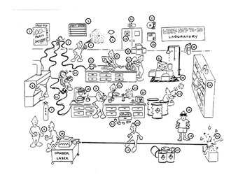 laboratory safety cartoon