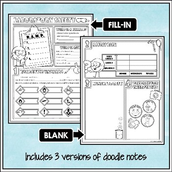 Laboratory Safety (RAMP) Doodle Notes by Carefree Curriculum | TPT