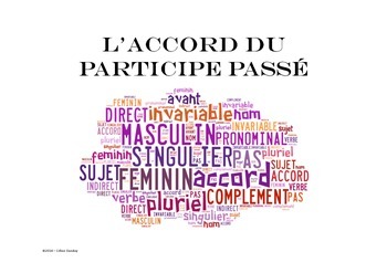 Preview of L'accord du participe passé - Présentation Power Point