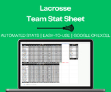 Lacrosse Statistics (Green)