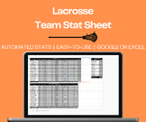 Lacrosse Statistics (Orange)