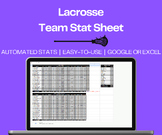Lacrosse Statistics (Purple)