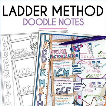 Ladder Method Math Doodle Notes for Prime Factorization GCF and LCM