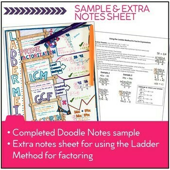 Ladder Method Math Doodle Notes for Prime Factorization GCF and LCM