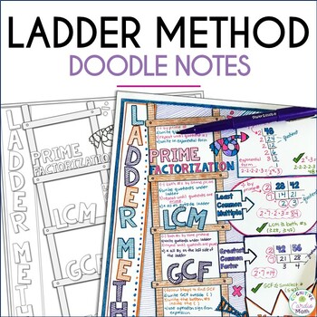 Preview of Ladder Method Math Doodle Notes for Prime Factorization GCF and LCM